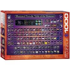 Pussel 1000 bit Illustrated Periodic Table of the Elements