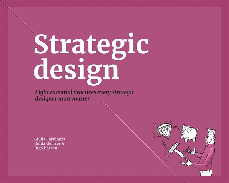 Strategic design practices for competitive advantage
