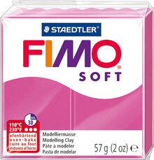 FIMO Modelleringslera