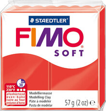 FIMO Modelleringslera