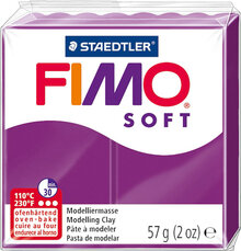 FIMO Modelleringslera