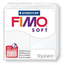 FIMO Modelleringslera